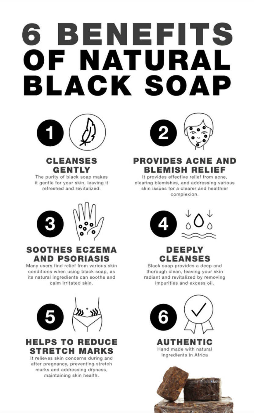 Turmeric soap and Black soap and Shea butter