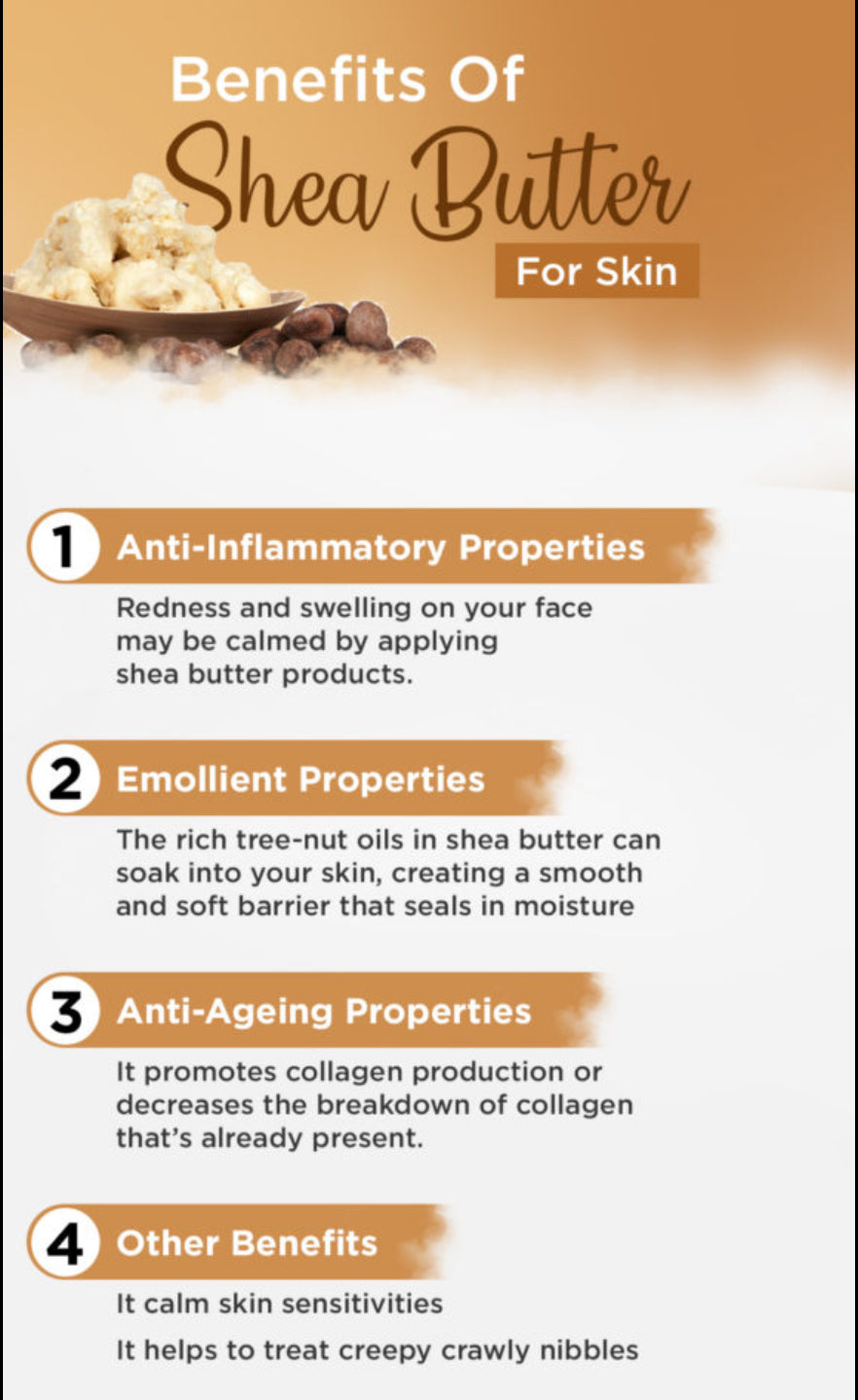 Turmeric soap and Black soap and Shea butter