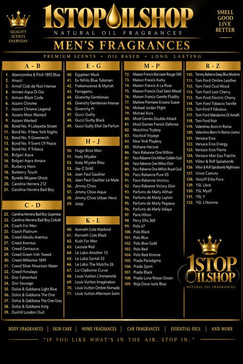 Body perfumes & cologne ￼