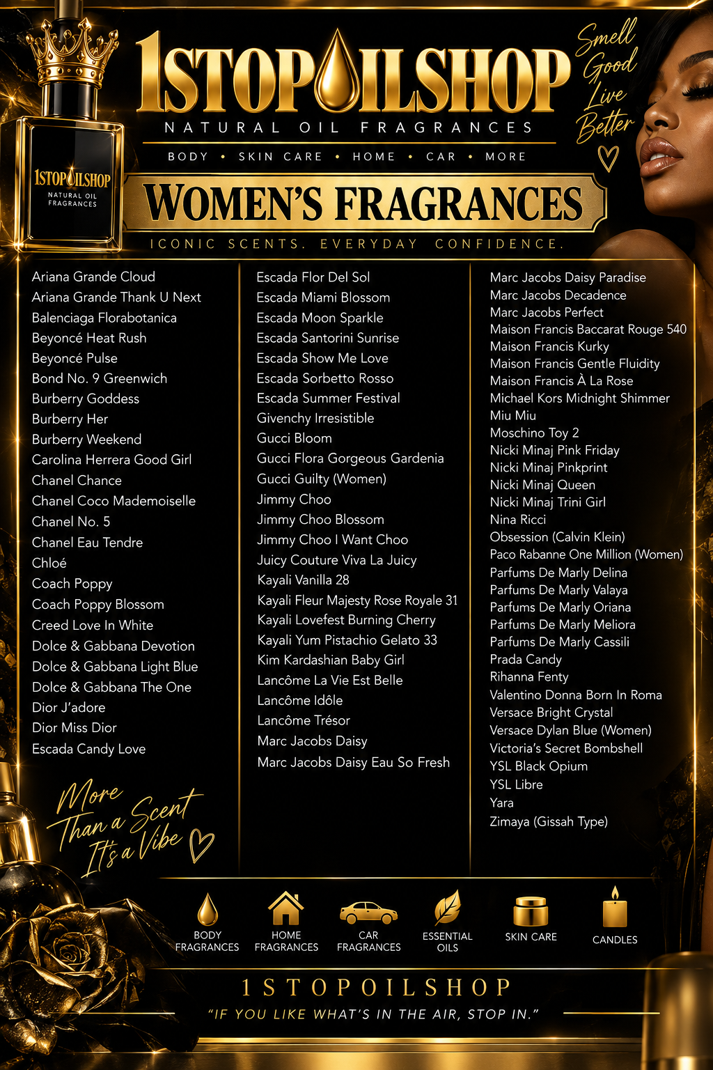 Body perfumes & cologne ￼